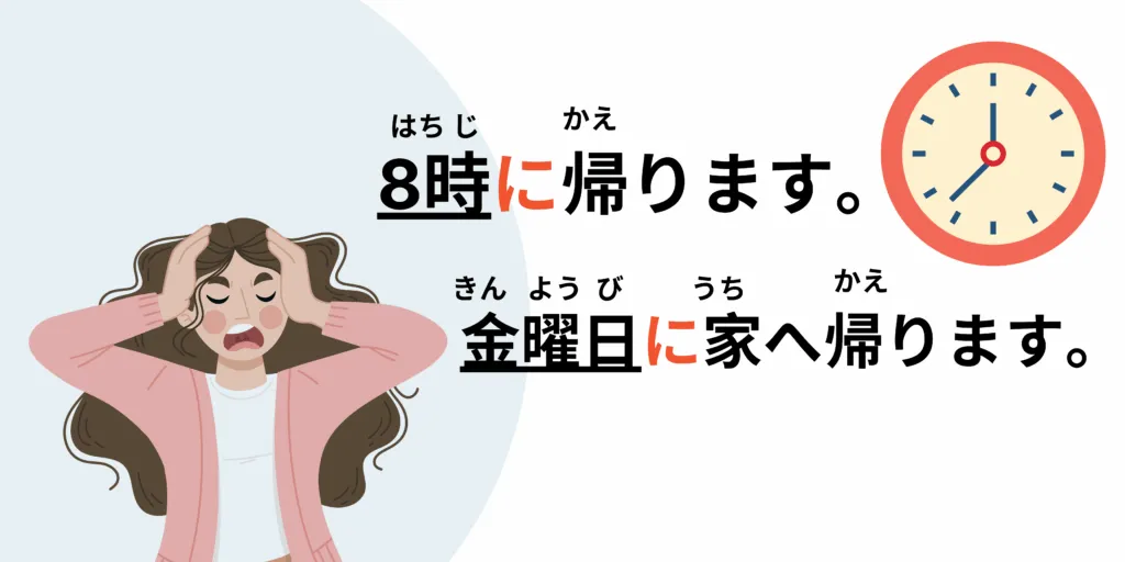 Phrases d'exemples avec la particule ni  en japonais pour marquer le temps